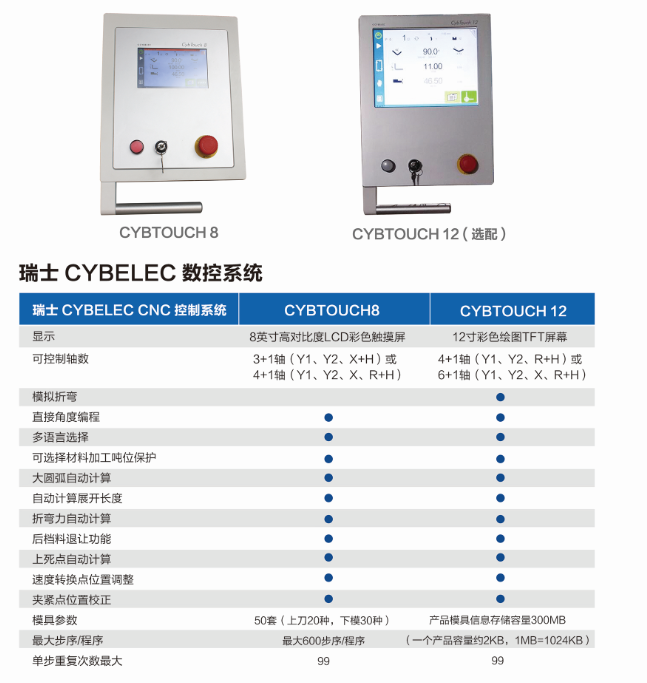 国辉折弯机高性能系统